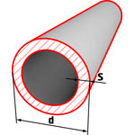 диаметр труб